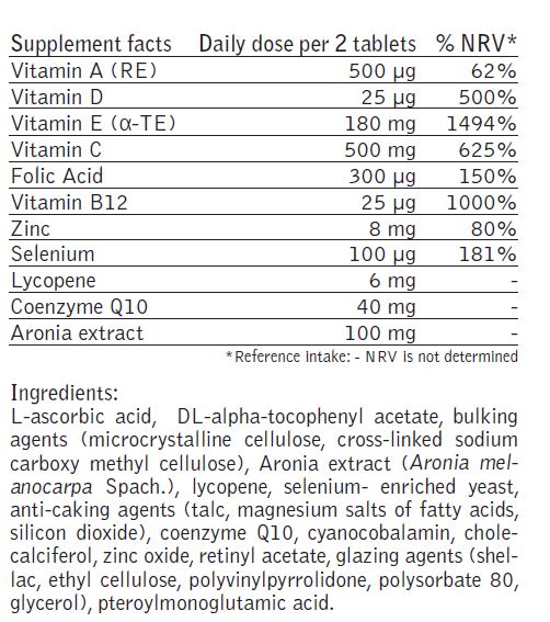 SwimCount™ SpermCare Food Supplement